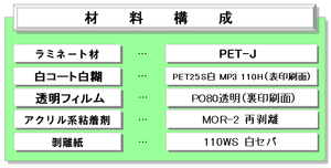 両面ステッカー.png